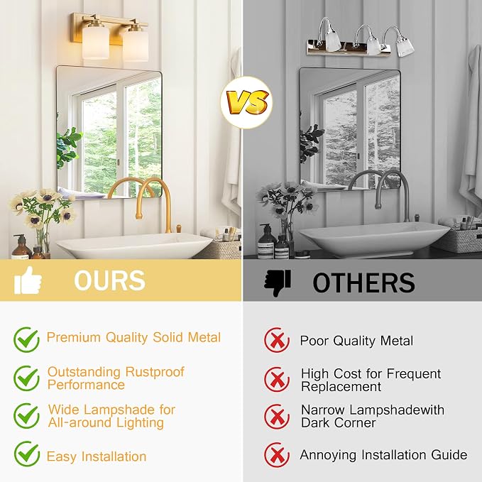 Modern Bathroom Light Fixtures Over Mirror, Vanity Lights for Bathroom Wall Sconces with Milky White Glass Shades, E26 Socket (Bulbs Not Included), 2 Light, Brass