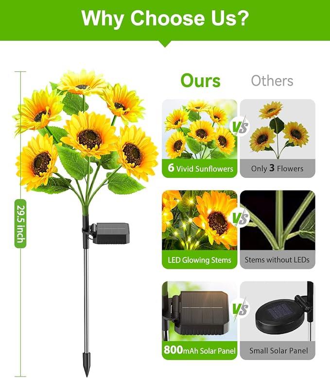 LETMY 6Pack Solar Lights Outdoor Garden Decor, Upgraded Solar Garden Lights with 36 Sunflower Lights, Solar Flowers Outdoor Waterproof IP65 for Garden Flower Bed Yard Decor, Gift for Women Mom Grandma