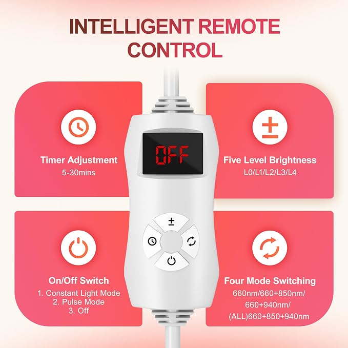 Morfone Red Light Therapy for Body Face Tri-Wavelength 660nm, 850nm, 940nm | LED Infrared Light Therapy Lamp Panel with Adjustable Stand Protective Glasses, Home Use, Gift for Women Girl, White M