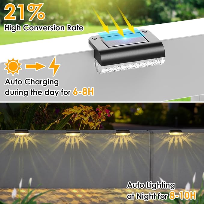 Mancra Solar Step Lights Outdoor, Solar Deck Lights Waterproof Outdoor Lighting for Patio Fence Stairs Post Railing Yard and Garden (Warm White, 16 Pack)