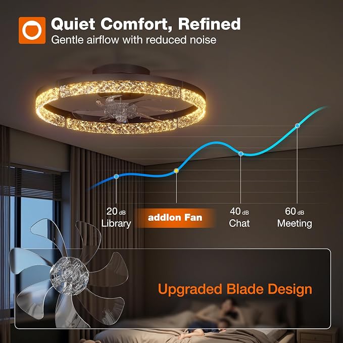 addlon 2 Pack 20 Inch Low Profile Ceiling Fans with Lights, Remote, Black | Flush Mount Fandelier, 3CCT Dimmable LED, Bluetooth App/Remote, Timer, Memory, Reversible DC Motor, Bedroom/Kids room