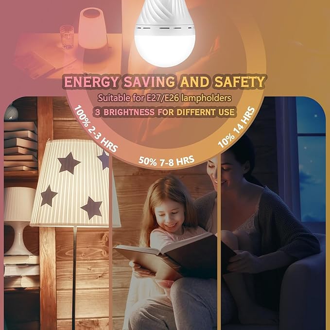 Emergency Rechargeable Light Bulbs, Battery Powered LED Light Bulb Daylight E26 12W 60W Equivalent with 1500mAh for Home Power Outage Camping Hiking(6 Bulbs,3 Plug Caps, 3 Hooks,3 socket adapter)