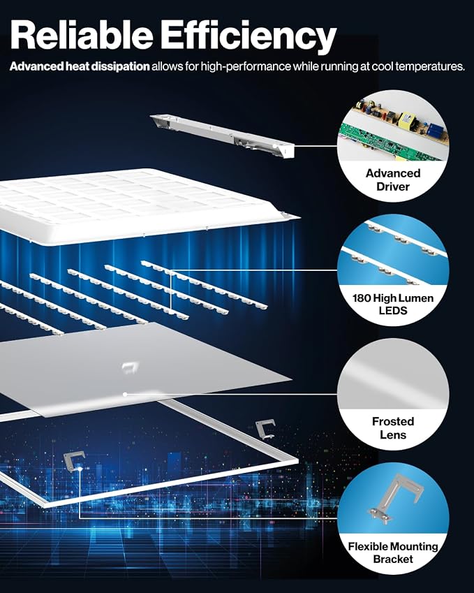 Sunco 12 Pack 2x2 LED Flat Panel Lights, 3CCT Selectable, 30-40W, Dimmable | 5200LM, Selectable Wattage 30W/35W/40W, Selectable CCT 4000K/5000K/6000K, 0-10V Dimming, White, Troffer Replacement