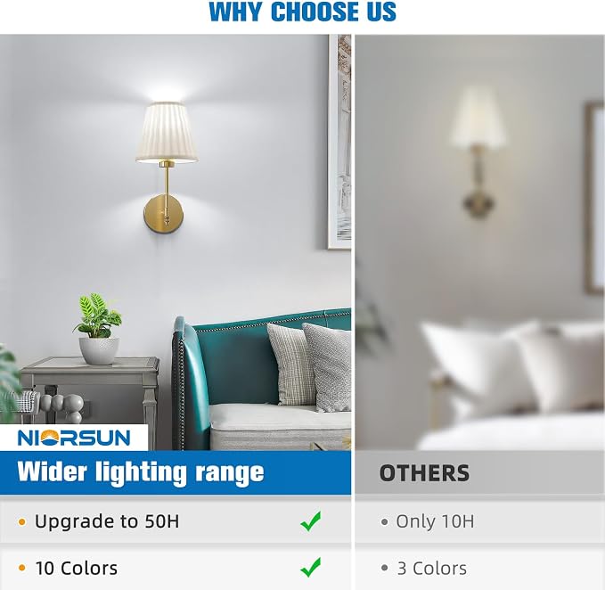 14.5 inch Battery Operated Wall Sconce Set of 2,Beige Gold Rechargeable Wall Lights with 10400mAh Dimmable Bulbs and Remote,10 Colors Wireless Wall Lamps for Bedroom Living Room