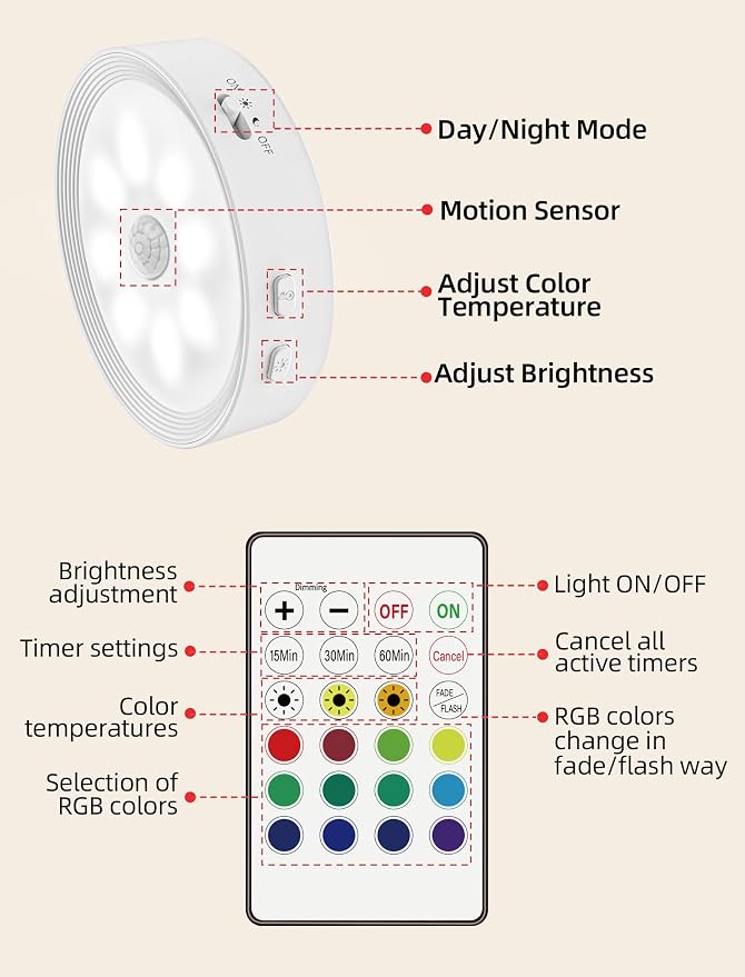 6PACK Rechargeable Puck Lights with Remote Motion Sensor Light indoor White | 3 color temps & 12 RGB, dimmable, 15/30/60 mins timer, memory, magnetic/stick on, 3.3'' led lights for kitchen, closet, stair