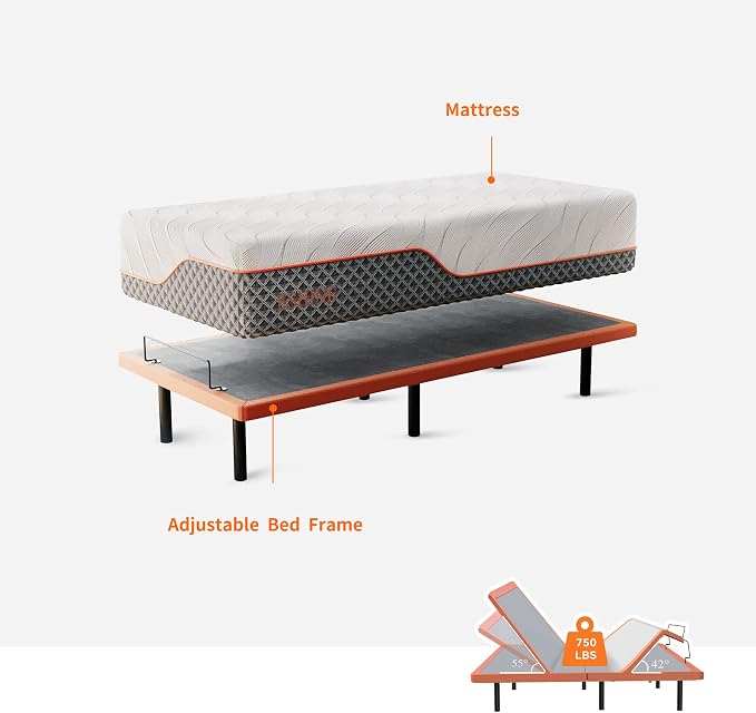 ESHINE Adjustable Bed Frame + 14" Hybrid Mattress Twin XL, 3000 Series | Luxury Gel Memory Foam(319 Pocket Springs)with Massage, Wireless Remote, USB, Under Bed Night Light, Medium Soft