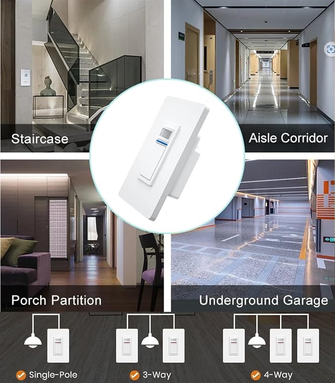 Nexete Smart Wi-Fi Motion Sensor Light Switch for Smart Home Automation, Single Pole/3-Way, PIR Occupancy/Vacancy Sensor, Compatible with Alexa & Google Home Neutral Wire Required(Sensor)