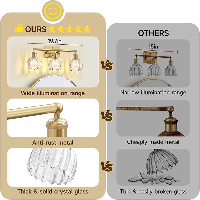 Antique Brass Bathroom Light Fixtures Over Mirror,3-Light Bathroom Vanity Lights Over Mirror,Brass Wall Lights with Clear Glass Tulip Light Shade for Bedroom,Living Room,Hallway,E26 Base