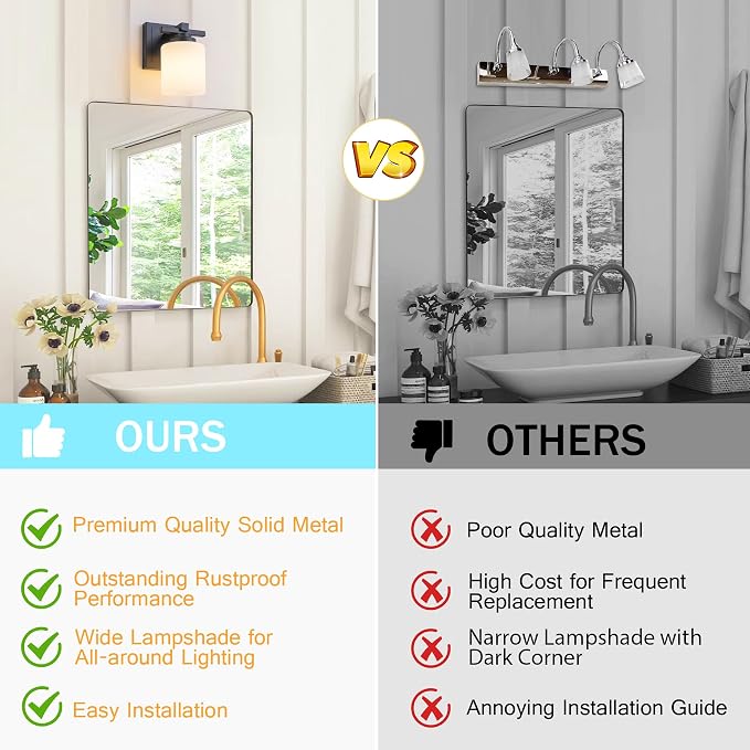 Modern Bathroom Light Fixtures Over Mirror, Vanity Lights for Bathroom Wall Sconces with Milky White Glass Shades, E26 Socket (Bulbs Not Included), 1 Light, Black