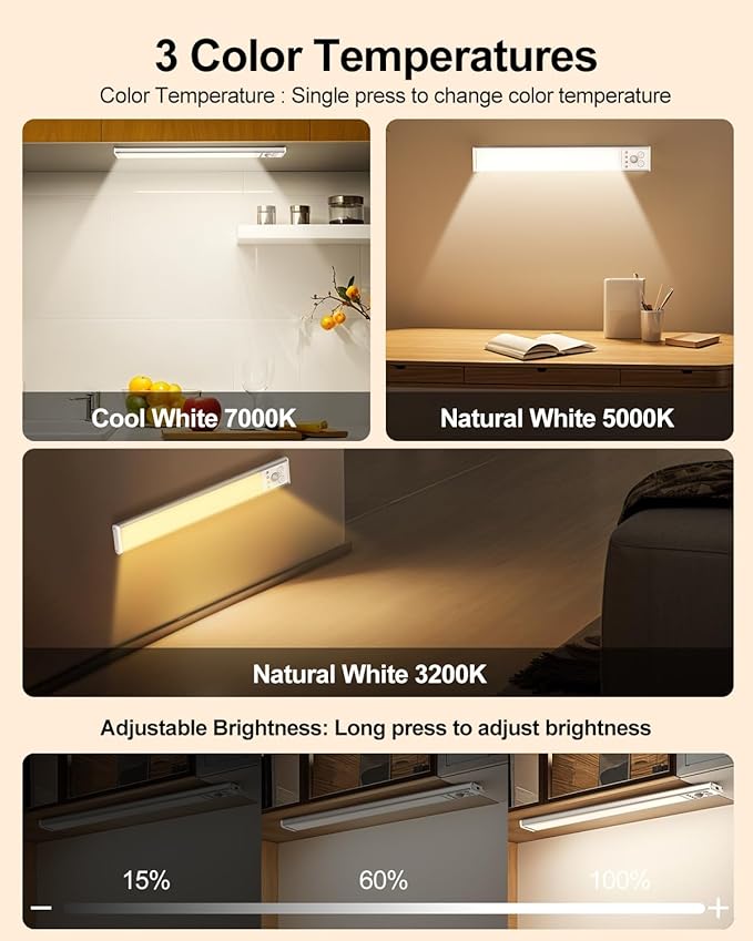 LED Under Cabinet Lighting | 2000mAh Motion Sensor Under Counter Lights for Kitchen | USB Rechargeable Cabinet Lighting Wireless Dimmable Night Light for Closet Wardrobe Cupboard Stairs, 2 Pack