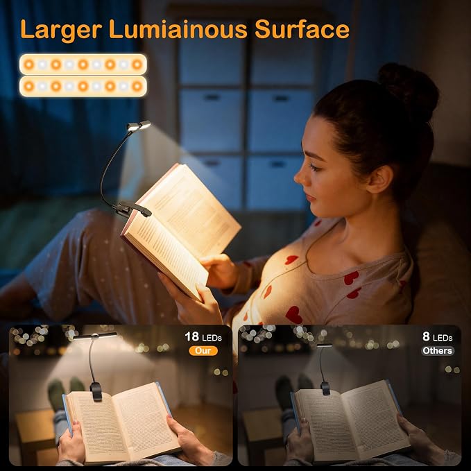 18 LED Rechargeable Book Light for Reading in Bed, Reading Light for Night | Eye Caring 3 Color Temps, Stepless Dimming, Brightness Memory, 70 Hrs Runtime, Clip on Light for Book Lovers Gift, Black