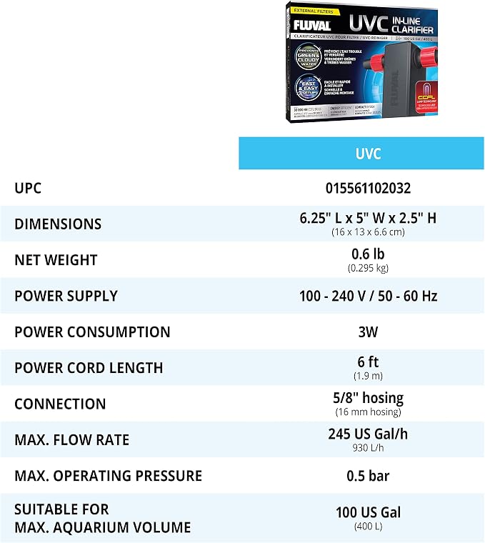 Fluval in Line UVC Clarifier for Aquarium Filters
