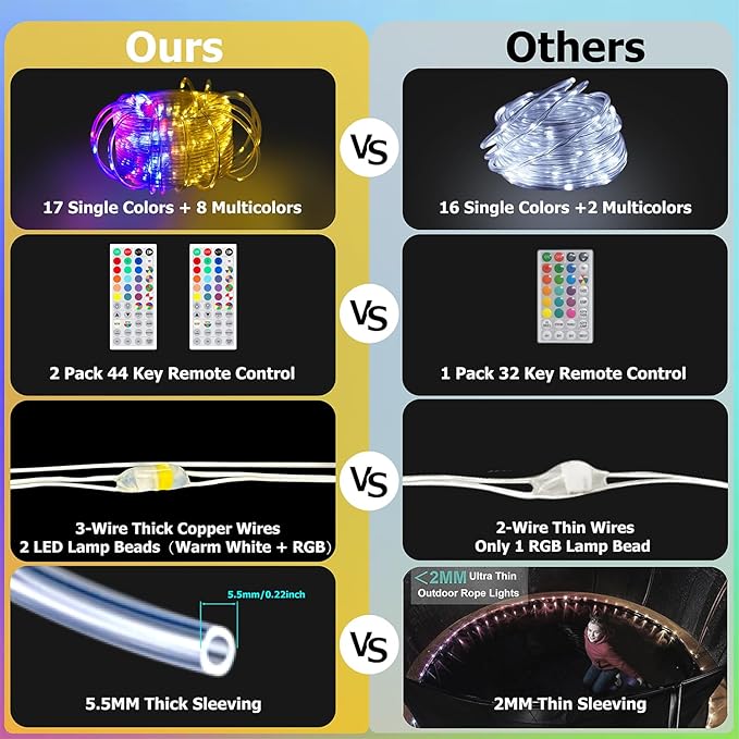 100ft 25 Colors LED Rope Lights, Outdoor IP68 Waterproof Warm White RGB Double Lamp Beads Tube String lights with Dimmable 4 Brightness, Rope Light for Outside, Yard, Deck, Party, Birthday Decorations