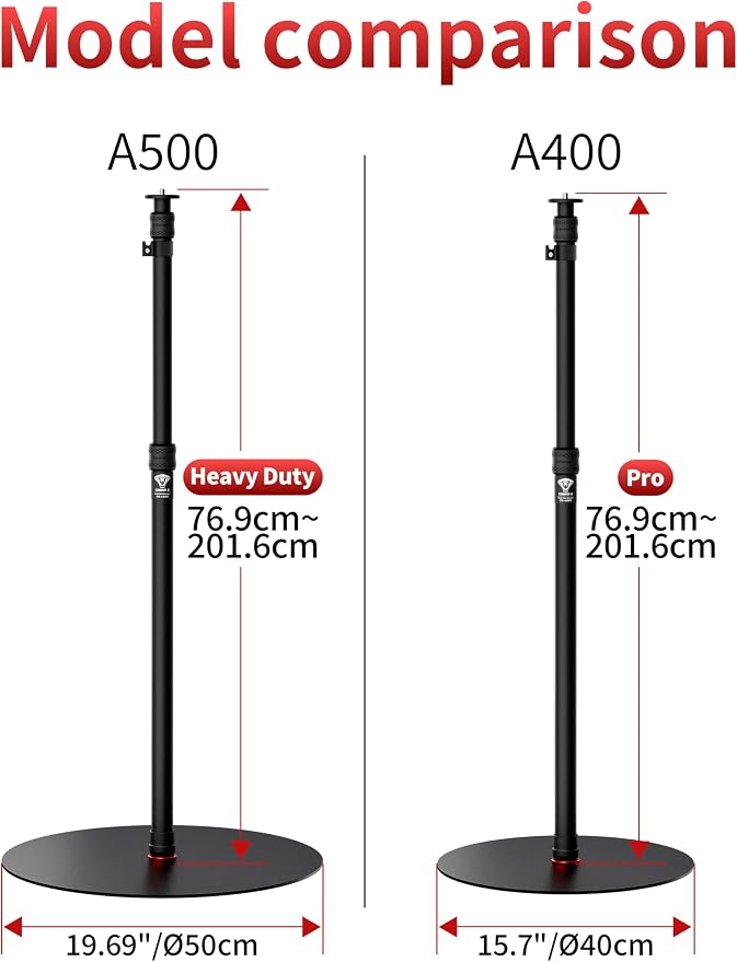 IFOOTAGE Cobra RB-A500,79" Round Base Monopod,Heavy-Duty Floor Stand with Weighted Base, Adjustable Height, Light Stand for Studio, Base Diameter: 50 cm / 19.7 in