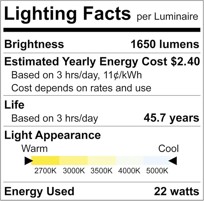 LUXRITE 12 Inch LED Flush Mount Ceiling Light, LED Surface Mount, 5CCT 2700K-5000K, 1650 Lumens, CRI90, 110° Beam Angle, 22 Watt, Dimmable, Wet Rated & UL Listed, Round Slim Trim (4 Pack)