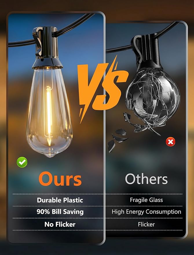 Oviejo 100FT LED Outdoor String Lights,Waterproof Edison String Lights with 52 ST40 LED Bulbs,E17 Base, for Deck,Outside,Backyard,House,Indoor/Outdoor Decor