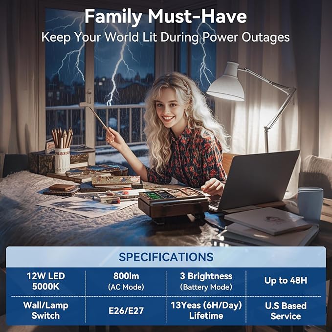 KeepLit 10PK Emergency Rechargeable Light Bulbs, 48H Battery Backup, 3 Brightness Levels, 12W 65W Equivalent A19 LED Bulbs Auto-On During Power Outage for Hurricane, Emergency Use (Daylight)