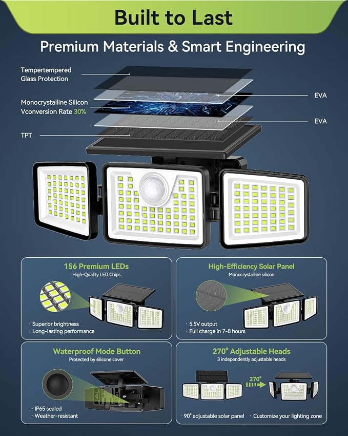 daphino 2500LM Solar Lights Outdoor with Motion Sensor,3 Head 270° Wide Angle Street Area Lights,IP65 Waterproof Security Lighting with 3 Modes(Remote,8 Pcs) | 270° Wide-Angle Street & Area Coverage, IP65 Waterproof Security Lighting, 3 Lighting Modes,...