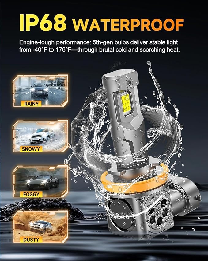 2026 Upgraded H11 and 9005 Combo Bulbs, ππππππππ πππ Brightest-Gen 6500K White, True 1:1 Mini Size for HB3 H8 H9 Fog Bulb, Plug & Play, 10 Years Lifespan (Pack of 4)