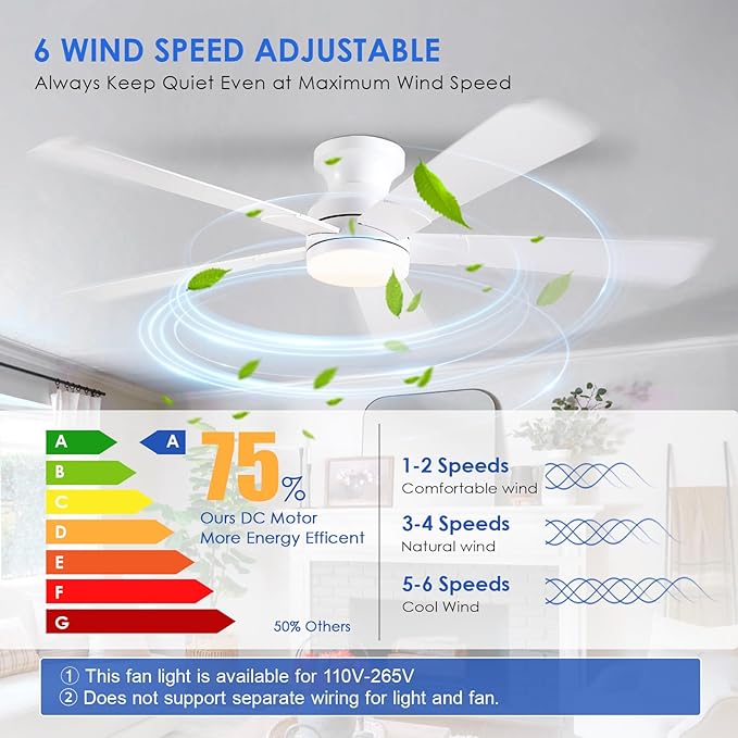 52 inch Ceiling Fans with Lights, White Flush Mount Ceiling Fan with Remote, 3CCT, LED Dimmable, Reversible, 6 Fan Speeds, Quite Low Profile Ceiling Fan with Lights Modern Bedroom Kitchen Indoor