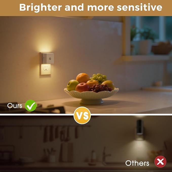 L LOHAS LED Plug in Night Light with Motion Sensor and Dusk to Dawn Sensor | LED Night Light Brightness Adjustable,3000K Soft White, Nightlight for Bathroom Hallway Kitchen 4 Pack