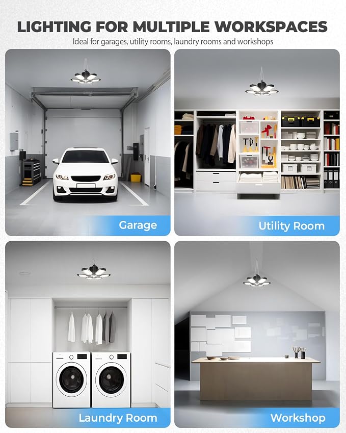 Motion Sensor Garage Lights with Remote, 20000LM Plug-in Shop Lights | 1/3/5-Min Auto-Off, Linkable Design, 6 Deformable LED Panels, Ultra Bright 6500K Wide-Angle Lighting for Garages, Workshops