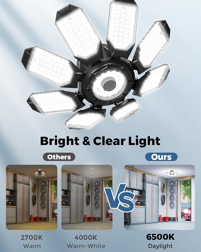 Garage Lights w/ 8 Deformable Panels, 56000LM 6500K Ultra Brighter | LED Garage Lighting Fixture Screw in E26 E27 Socket Light Bulbs for Basement Workshop Attic Utility Laundry Storage, 4 Pack