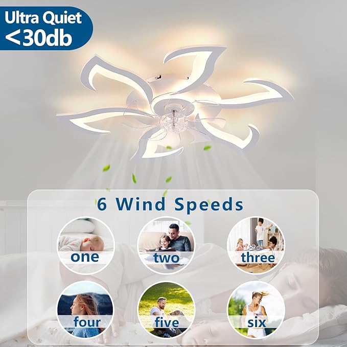 Modern Ceiling Fan with Lights Remote Control, 32" White Flush Mount Ceiling Fan with Light, 6 Speeds 3 Light Color Low Profile Ceiling Fan for Kitchen Bedroom