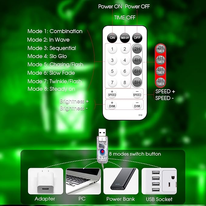Fairy Lights 66ft 200 LED USB Twinkle String Lights Plug in Silver Wire Lights with Remote and Timer 8 Modes Outdoor Waterproof Starry Lights DIY Party Wedding Christmas Decoration(Green)
