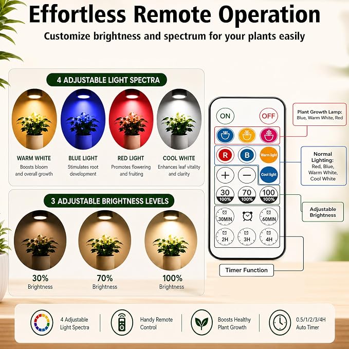 2 Pack Plant Wall Shelf with Grow Light, Wall Mounted Indoor Plant Shelf | Rechargeable Cordless Magnetic Grow Light with Remote Timer Dimming, Floating Plant Shelf for Living Room Office Decor