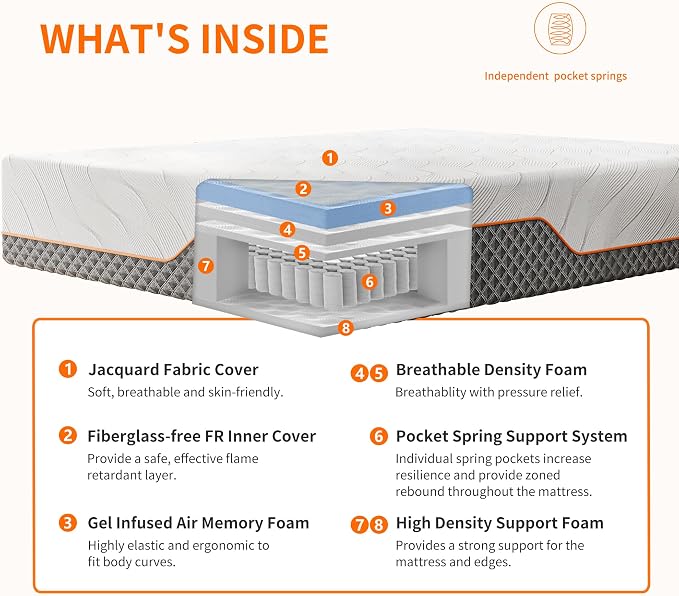 ESHINE 12" Hybrid Mattress Twin XL + Adjustable Bed Frame Mattress(Medium) - Luxury Gel Memory Foam, Upholstered Bed Frames with Massage, USB, Under Bed Night Light, Head and Foot Incline, Twin XL