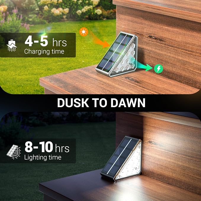 Outdoor Step Lights, 24 Pack Solar Stair Lights Outdoor Waterproof IP67 Auto On Off, Solar Lights for Steps,Stair,Patio,Yard,Porch,Front Door,Sidewalk,Deck Decor,Cool White