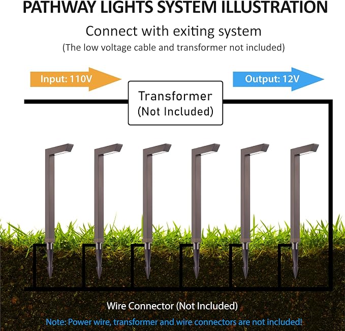 RGB Low Voltage Landscape Pathway Lights Wired Outdoor | 12V 5W LED Color Changing Landscape Lighting for Pathway Path Walkway Driveway of Christmas Halloween, Aluminum, Bronze, 6PK