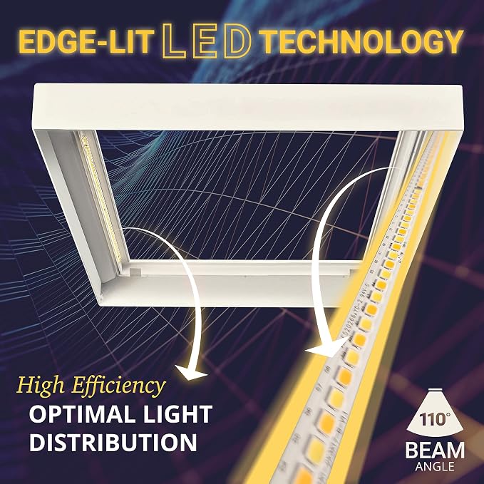 1x1 FT LED Square Surface Mount Panel, 5CCT 2700K/3000K/3500K/4000K/5000K Selectable, 1500LM 18W, Internal Driver, Dimmable Flat Panel, 120V, CRI90, 12" Inch Flush Mount Ceiling Light, 1" Thick