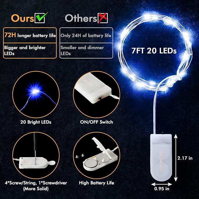 12 Pack Fairy Lights Battery Operated 7FT 20LED Silver Wire String Lights | Waterproof Blue Christmas Light Outdoor, Firefly Mini Lights for Bedroom Party Birthday Wedding Indoor Decorations Home Decor