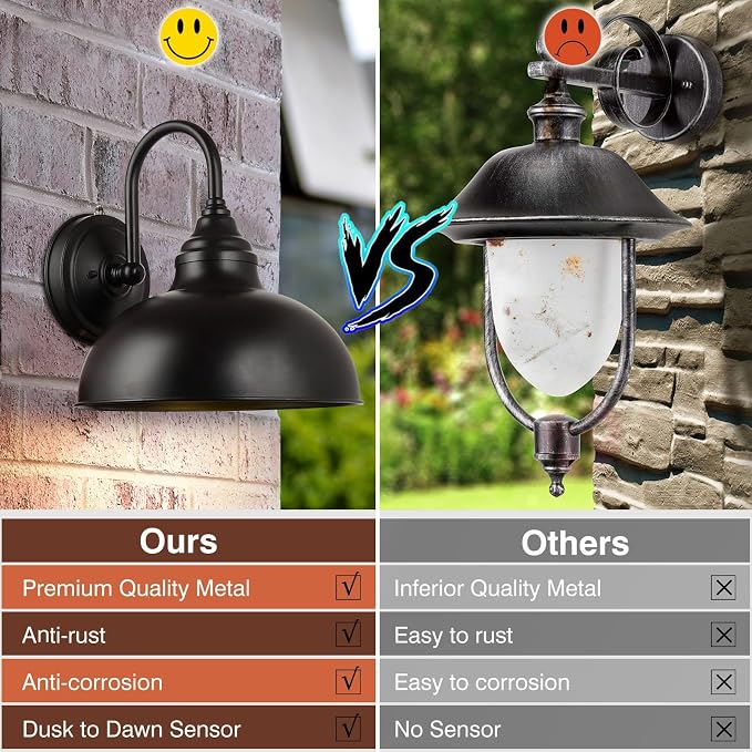 Barn Light Gooseneck Light- Dusk to Dawn Farmhouse Outdoor Lighting, 1-Light Outdoor Gooseneck Lighting with Sensor Farmhouse Wall Sconce for Patio Porch Garage (11.8" Diameter, 1pc) | Black, 1-Light Outdoor Gooseneck Lighting, With Sensor, Farmhouse W...