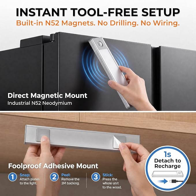 Under Cabinet Lighting, 3500mAh Motion Sensor Light Indoor, 2 Pack | 9 Inch, USB-C Rechargeable, 3H+ Fast Charging, 10s/20s/60s Timer, 5-Level Dimmable, Magnetic, Cool White for Kitchen & Closet