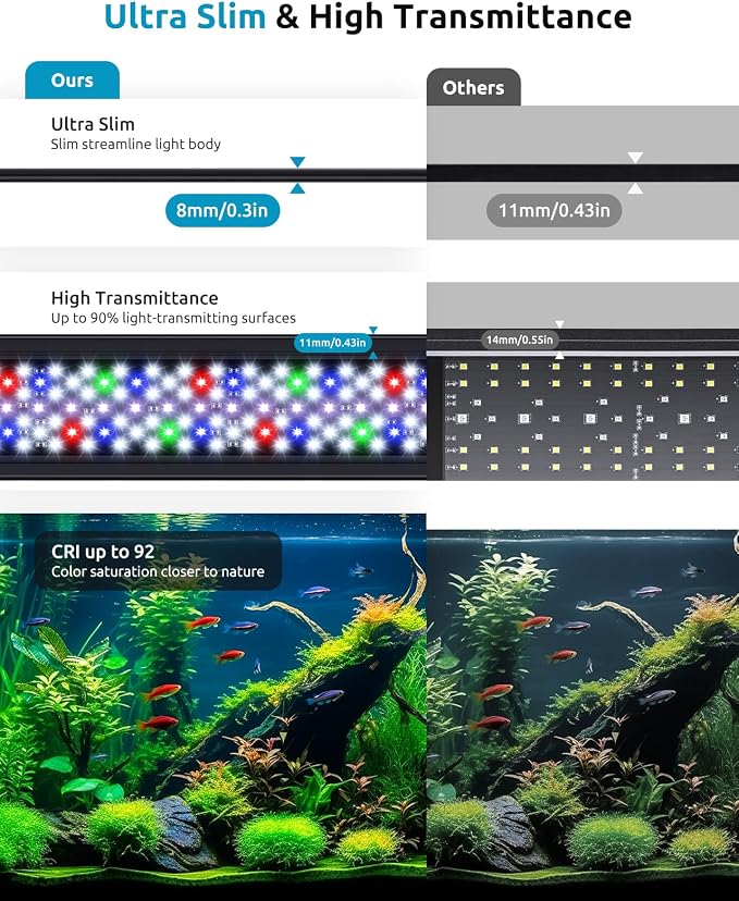 SEAOURA Aquarium LED Light with 24/7 Timer for 24-30in Fish Tank | high PAR LEDs for plant growth, 3 timers + memory, 20 dimming, 15min fade, adjustable brackets, slim aluminum