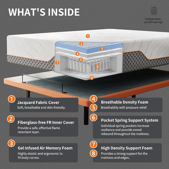 ESHINE 12" Hybrid Mattress King(Medium) + Adjustable Bed Frame - Luxury Gel Memory Foam, Upholstered Bed Base with Massage, Wireless Remote, USB, Under Bed Night Light, Head and Foot Incline