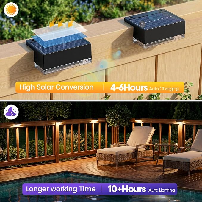 JOFIOS Solar Deck Lights, 3 Color Modes,Waterproof,Black, 8 Pack | 3 Color Modes, IP65 Waterproof,Solar Lights for Deck,Fence,Step,Patio,Backyard Decor