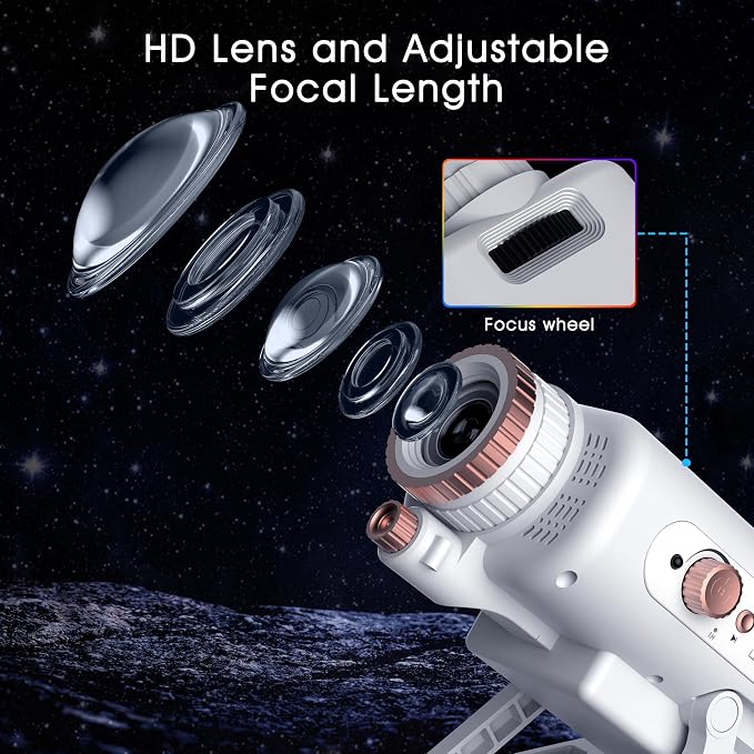 AIRIVO Cinematic Mood Projector, 3D Galaxy Star Projector with 60 Moving 3D Scenes&Bluetooth Speaker, Planetarium Night Light for Room Decor, Gifts for Kids, Teens, Adults, Valentine's Day