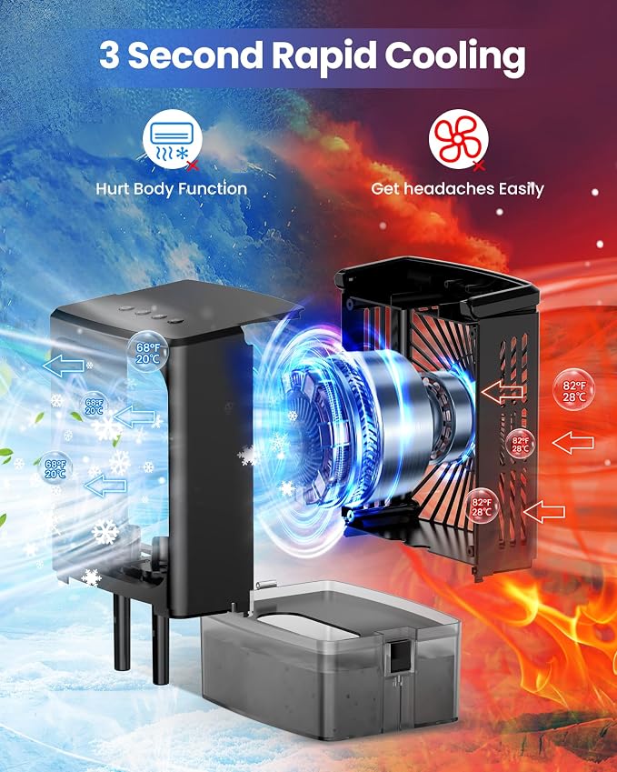 Mini Air Conditioner,Portable Air Conditioners,Evaporative Air Cooler Humidifier, 3 Speed Quiet Personal Cooling Fan, 7-Color LED Night Light, 4/8H Timer for Bedroom, Office, Camping, Room,Home