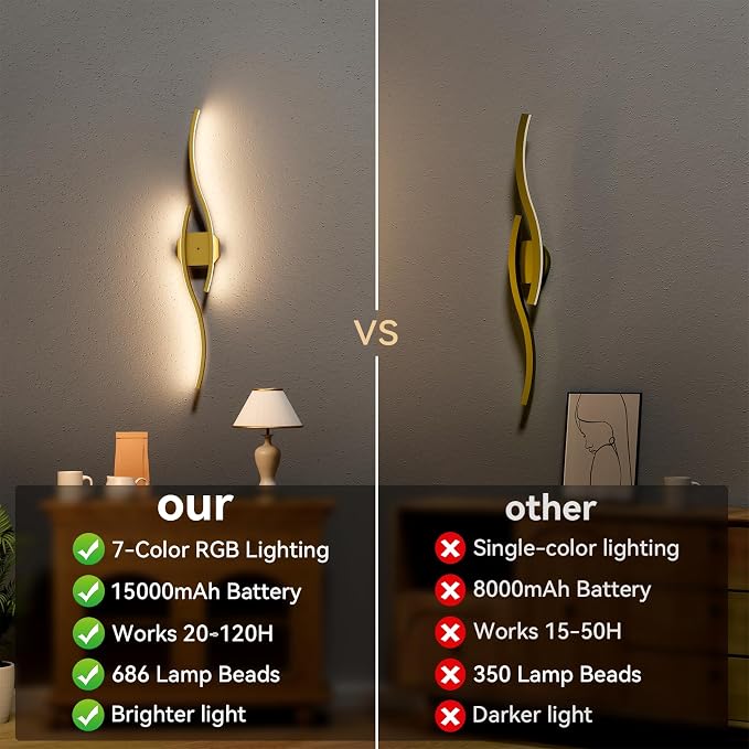 hunhun Battery Operated Wall Sconces Set of Two, Wireless Wall Sconce with Remote Control, Gold Rechargeable Sconces 3000K-6500K, RGB Dimmable Wall Lights for Living Room, Hallway, Bedroom