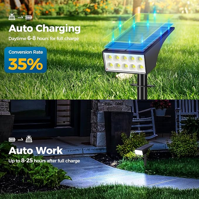Solar Lights Outdoor Waterproof IP65, Landscape Lights, 2 Pack, Cool White | IP65 Waterproof, Auto On/Off LED Powered Yard Garden Flood Solar Light for Outside Pathway Wall Tree Lawn Uplights Lights