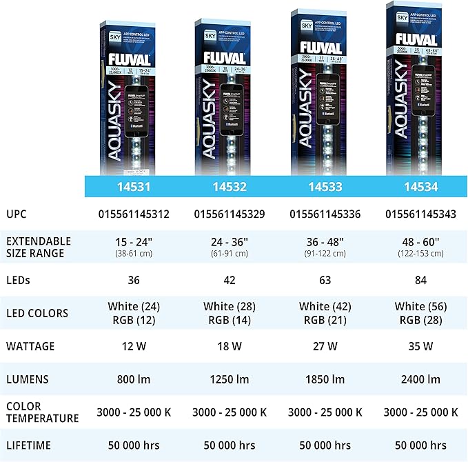 Fluval Aquasky 2.0 Bluetooth LED Aquarium Light – 35W, 48–60" | RGB + 6500K White LEDs | App-Controlled 24-Hour Cycle & Weather Effects | IP67 Waterproof | 120 Wide Coverage