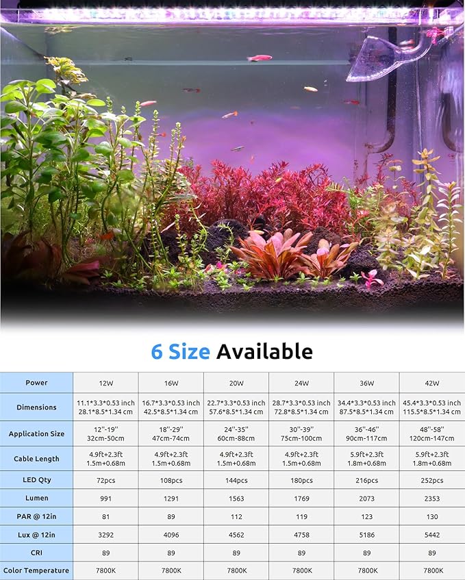 SEAOURA Aquarium LED Light for 48-54in Freshwater Tank, Full Spectrum Aquarium Light for Plant Growth, 6H/8H/12H Timer, WRB 3 Channel Customizable, 10 Brightness & 11 Colors, Adjustable Bracket