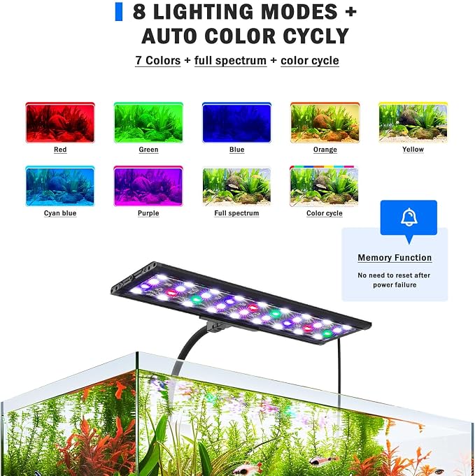 AQQA Clip On Aquarium Light, 24/7 & DIY Mode Full Spectrum Fish Tank Light | Adjustable Timer & Brightness, Memory Function, IP68 Waterproof LED Aquarium Plant Light, Fits 16–24 Inch Tanks