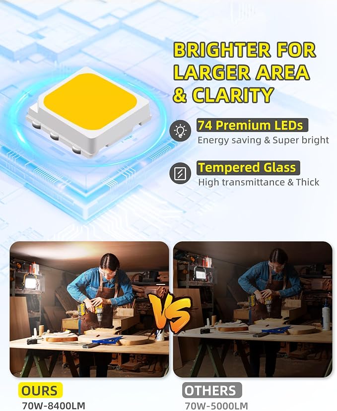 8400LM LED Work Light with 16FT Cord & Switch, IP66 for Garage Workshop | 70W Flood Light Outdoor, Portable Job Site Lighting with Stand, 5000K Daylight Worklight for Construction Car Repairing