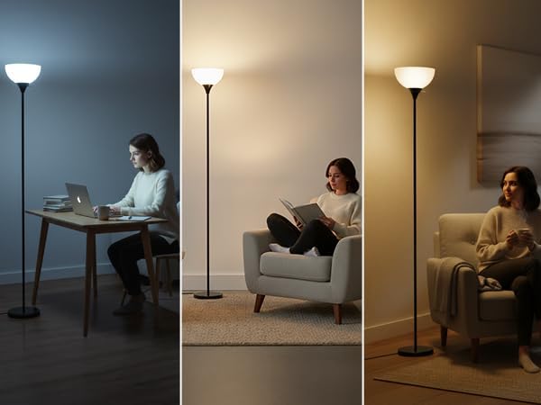 LALISU Floor Lamp, Standing Lamps with White Plastic Shade, Led Floor Lamp Rotary Switch Floor Lamps Modern Industrial Lamp, Tall Lamps for Living Room Bedroom Office Dining Room (All Black)