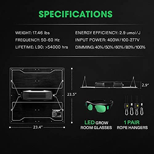 VIVOSUN VS4000 LED Grow Light with Full Spectrum Diodes & Brand Driver Dimmable Sunlike Lights for Seedling Veg & Bloom Plant Grow Lamp for 4x4/5x5 Grow Tent